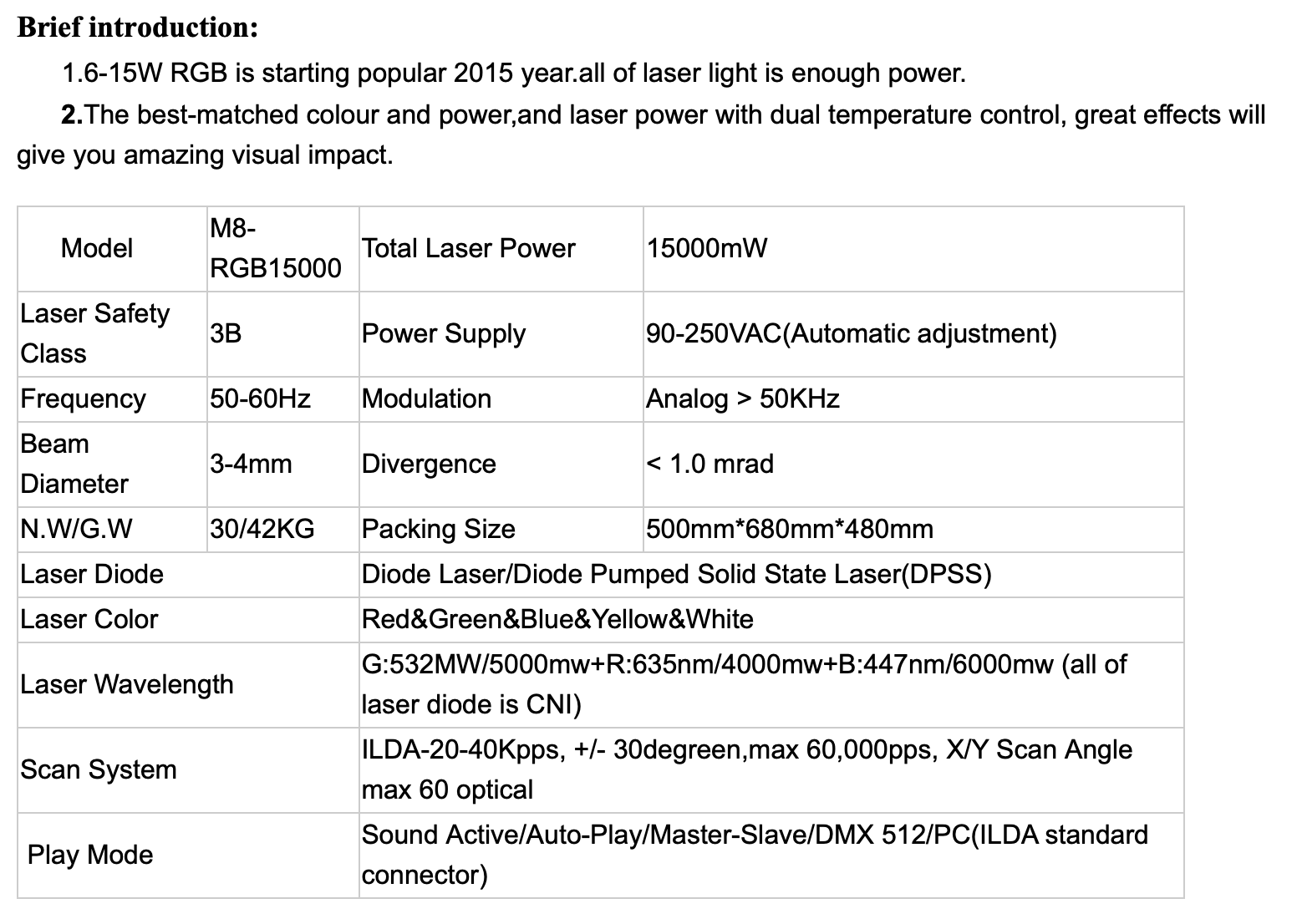 15WRGB激光灯英文参数.png
